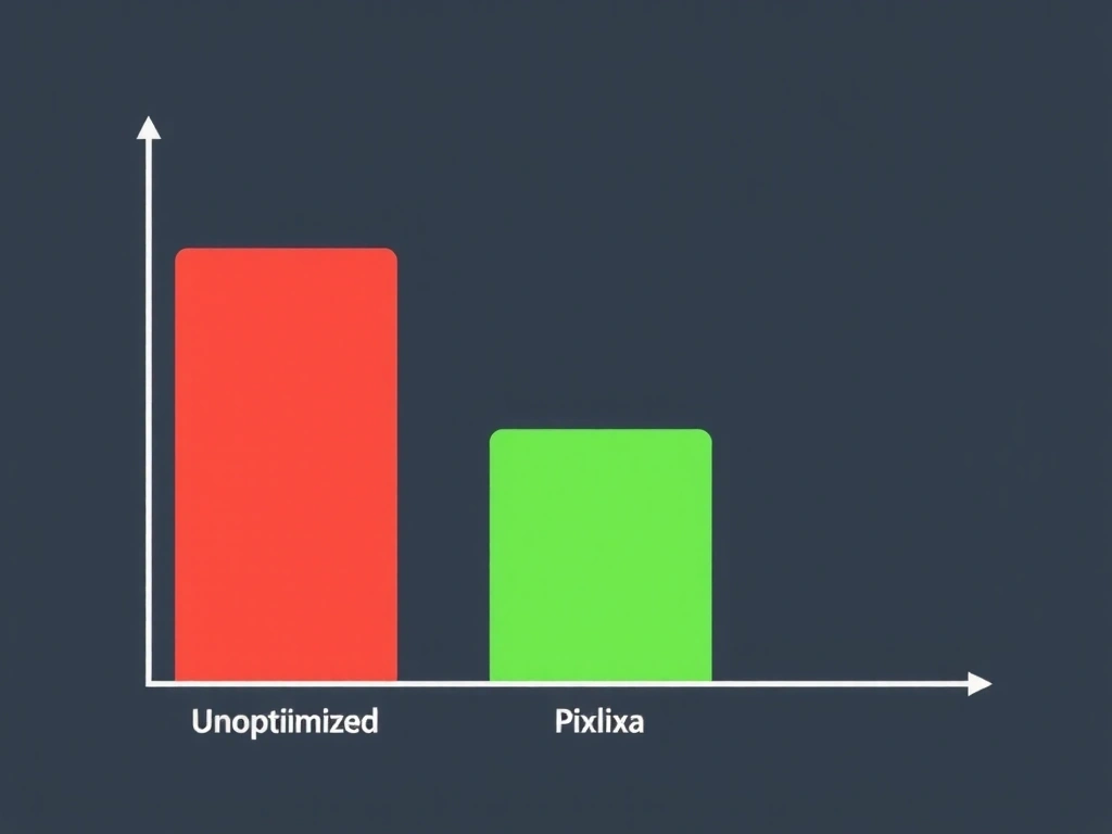 Load time comparison